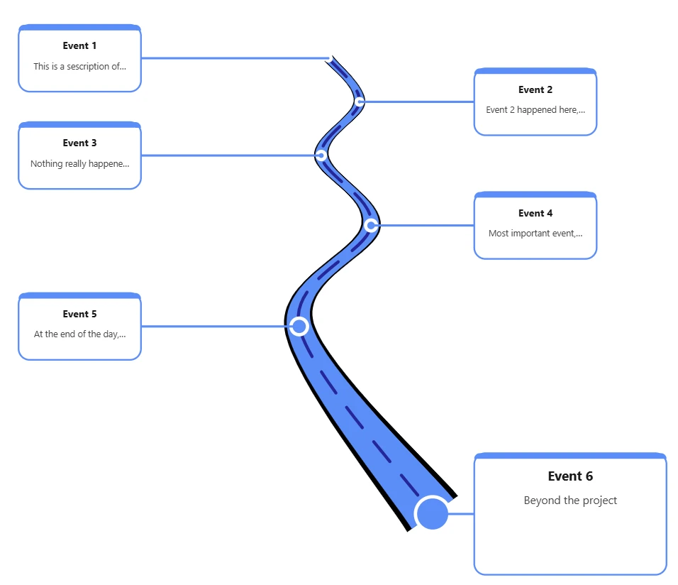 Roadmap Timeline visual in the Winding Road layout, with six milestone callout cards along a winding road