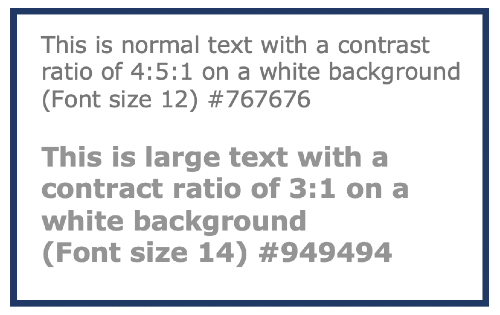 This is an example of the minimum contrast ratio for grey font on a white background